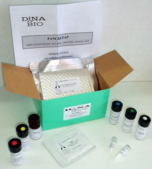 PancrePAP ELISA